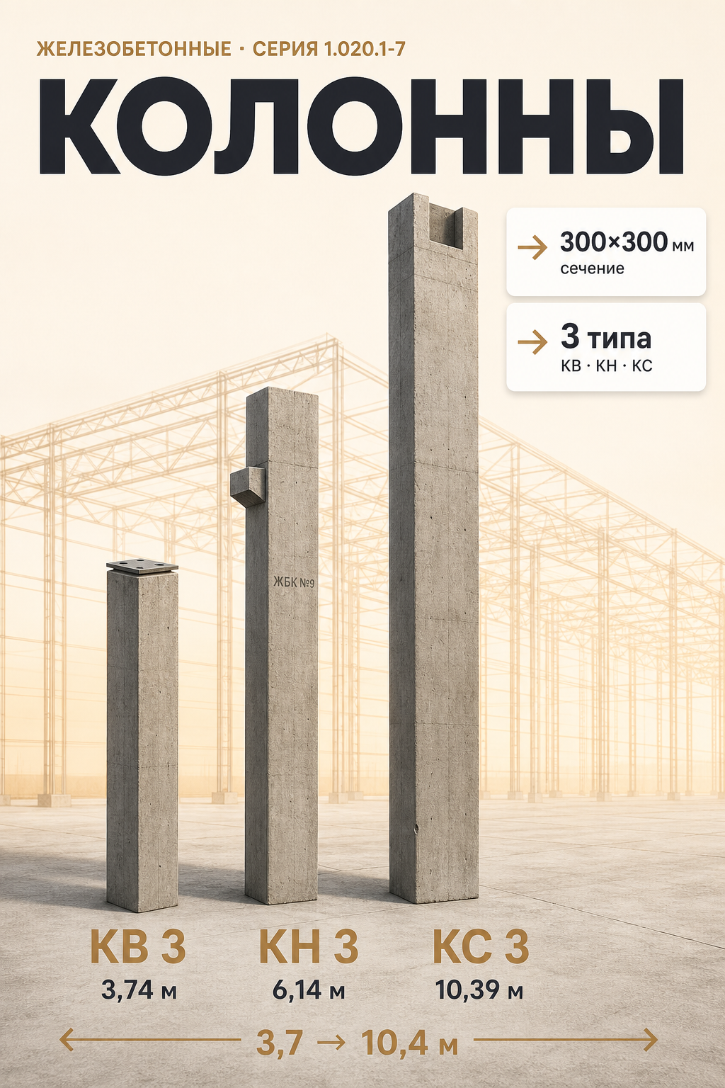 Колонны сечением 300x300